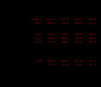 拆卸搬运；10.三、联系关系人引见和联系关系关